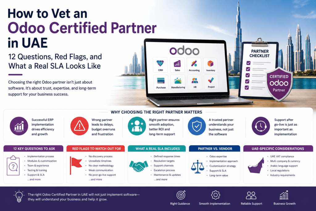 How to Vet an Odoo Certified Partner in UAE: 12 Questions, Red Flags, and What a Real SLA Looks Like